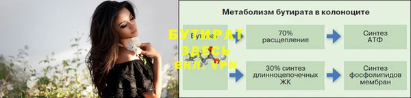 ГАЛЛЮЦИНОГЕННЫЕ ГРИБЫ Баксан